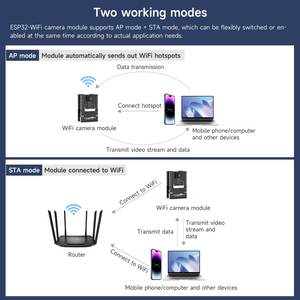 <strong>ESP32</strong> WiFi <strong>Camera</strong> Module Lite Version - Product Image 4
