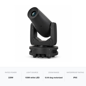 Cabeza Móvil de Haz Estrecho IP65 con LED Blanco de 150W y Mezcla de Colores CMY, Zoom de 0.8-6 Grados para Espectáculos al Aire Libre - Product Image 5
