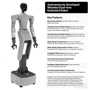 Robot mobile à double bras pour la recherche et l'éducation, 23 degrés de liberté, téléopération VR/exosquelette, vitesse de 0,8 m/s, prise en charge complète du SDK ROS/ROS2 - Product Image 1