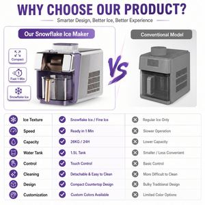 Portable <b>Countertop</b> Snowflake <b>Ice</b> <b>Maker</b> Machine 26KG/24H Fast Shaved <b>Ice</b> <b>Maker</b> for Home Cafe Restaurant - Product Image 6