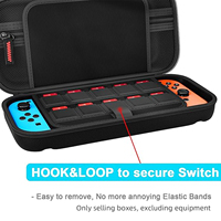 Switch personnalisé EVA coque PS5 personnalisée avec protection à glissière coque de lecteur de jeu vidéo de voyage