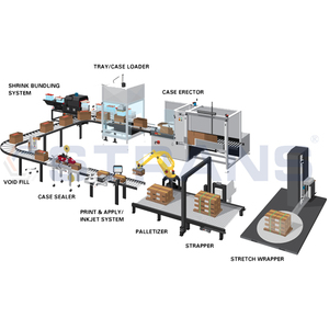 Tự động carton niêm phong và erector bao bì dây chuyền sản xuất máy - Product Image 1