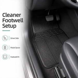 Juego de 4 Alfombrillas de Goma Acanaladas para Coche, Anti-Suciedad, Impermeables, Envío Directo desde la UE, Stock en Polonia - Product Image 3