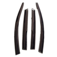 Deflectores de Ventana para Auto, Visera Solar para Honda City 2015-