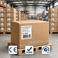 RynoGuard Mat insonorisant en butyl léger pour portières de voiture, isolation phonique automobile haute température