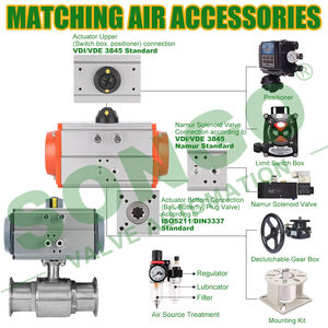 Пищевой двухсторонний пневматический клапан из нержавеющей стали с 2-дюймовым гигиеническим зажимом - Product Image 4