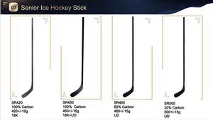 Jugador profesional Nuevos palos juveniles de tela de carbono para hockey sobre hielo <span class=keywords><strong>Twitch</strong></span> Pro Field Hockey Stick para pelotas - Product Image 4