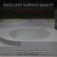 ZS TOOL Fournisseurs chinois moins chers Cibatool pu Matériaux chimiques résistants à l'abrasion, époxy économique, planches d'outillage de fonderie en bois