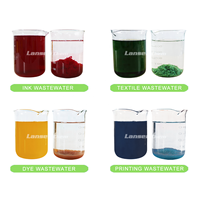 Agent de décoloration de l'eau LSD-01 copolymère cationique d'ammonium quaternaire de résine de formaldéhyde de PolyDCD Dicyandiamide