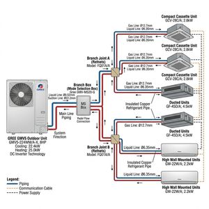 Sistema de Aire Acondicionado Central Solar VRF de 12kW para T1/T3, Cassette Slim Duct VRV para Hotel, Oficina, Villa - Alta Eficiencia para Villas - Product Image 1