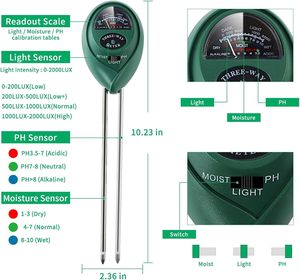 Многофункциональный измеритель 3-в-1: влажность почвы, <span class=keywords><strong>pH</strong></span>, освещенность. Двойные щупы. Для садов, дворов и патио. - Product Image 5
