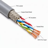Cable de Computadora con Blindaje Individual DJYPV, Cable de Instrumentación Multipar Trenzado de 300/500V con Blindaje Trenzado