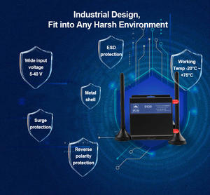 Outdoor RS485 RS232 Serieller Anschluss Weitspannungs-DC 5 bis 40V VPN Industrieller 4G-Router mit SIM-Karte für IoT-Überwachung - Product Image 4