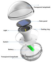 Lampes flottantes d'extérieur 22LED Lumière solaire pour piscine Blanc/Chaud/RGB Polysilicium IP65 Décoration de piscine Lanternes de nuit