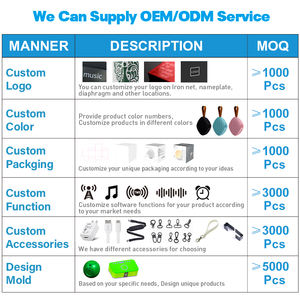FANSBE App Control Smart Hotel Chambre Bureau Réveil Lumière Lever Du Soleil Réveil Numérique 23 Sons Apaisants Machine À Bruit Blanc - Product Image 6