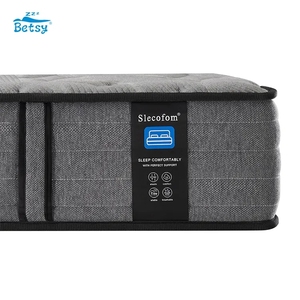 Avustralya orta kraliçe boyutu yüksek kaliteli yatak otel yatak jakarlı bağımsız cep sigara böreği ile bir kutu minder - Product Image 5