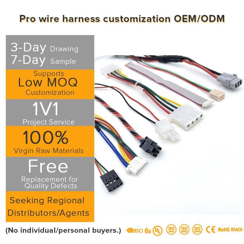 Reproduction Wiring Loom Harness (Round Ignition Switch Plug) suitable Reproduction Wiring Loom Harness (Round Ignition Switch Plug) suitable
