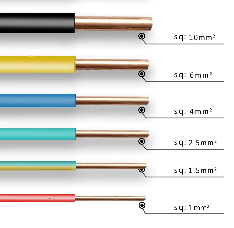 1 nucleo 450/750V 2.5mm isolato in PVC solido rame costruzione filo BV cavo elettrico casa filo