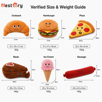 Jouet pour chien en peluche durable et écologique en forme de nourriture de dessin animé, qui couine, anti-ennui, pour usage intérieur et extérieur : Burger, Pizza, Saucisse, Croissant