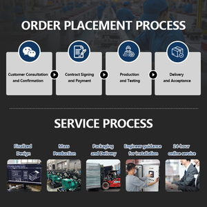 재고 있음 퍼킨스 지능형 디젤 발전기 20Kw 30Kva 저소음 디젤 발전기 - Product Image 4