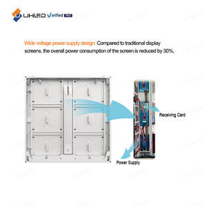 สำหรับป้ายโฆษณา LED กลางแจ้ง จอแสดงผลดิจิทัล P10/P8/P6.67 มม. HDR10+ สีสันสมจริง กันน้ำ IP66 ความสว่าง 7000cd/ตร.ม. 3840Hz - Product Image 4