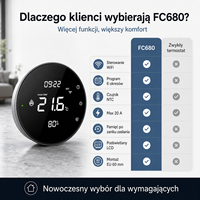 Termostato Inteligente Wifi Tuya para Calefacción por Suelo Radiante, 25A, 100V-220V, 5500W, Antiinflamable, PC + ABS, con Sensor Externo de 3M