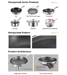 Wok antiadherente de acero inoxidable, WOK de panal de estilo chino con tapa de vidrio para cocina de inducción de Gas - Product Image 5