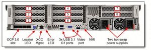 Serveur en rack 2U de classe entreprise ThinkSystem SR665 V3 |   AMD EPYC 9274F Dual-Socket 24 DDR5 DIMM Slots 32GB en stock - Product Image 6