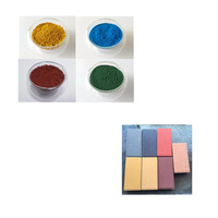 Pigment en poudre de haute qualité, oxyde de fer, bleu vert