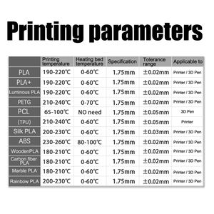 Filamento de Impresión 3D PLA <span class=keywords><strong>Bicolor</strong></span> de 1.75mm, 1KG, Rosa/Amarillo/Morado/Azul, Efecto Seda, Grado A+, Certificación CE y RoHS, 6 Meses de Garantía - Product Image 3