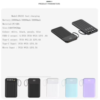 Nouvelle Arrivée 2025 – Power Bank Chargeur Rapide PD20W 20000mAh Portable pour Téléphone Portable avec Câbles Intégrés, Écran LED, Sortie USB 10W
