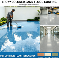 Revêtement décoratif lisse et sans joint en sable de quartz coloré époxy pour sols intérieurs et extérieurs, idéal pour garages en béton