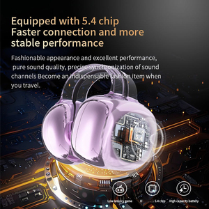 Écouteurs à clip d'oreille sans fil élégants <span class=keywords><strong>130H</strong></span> longue durée de vie de la batterie Design de mode Écouteurs sans douleur avec son stéréo surround - Product Image 5