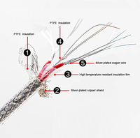 Sonde flexible PT100 RTD de 4 mm * 30 mm, capteur de température PT1000, câble PTFE à 3 fils, détecteur de résistance PT 400C, thermomètre