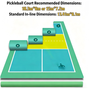 Suelo de Acrílico Modificado en Rollo para Canchas de Pickleball y Tenis, Estructura Multicapa, Absorción de Impactos, Antideslizante, para Deportes - Product Image 1