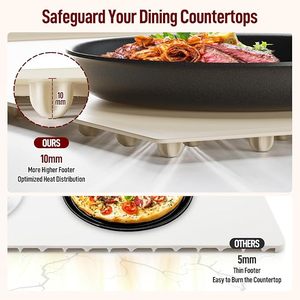 Moda Buffet elettrico pieghevole personalizzato tappetino riscaldante cibo marca fabbrica cibo riscaldatore vassoio caldo <span class=keywords><strong>per</strong></span> feste - Product Image 3