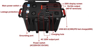 Hot Selling Off Grid 220v 3000w 3108wh Portable Solar Household Power Station Household Portable Power Station Ruiyi - Product Image 3