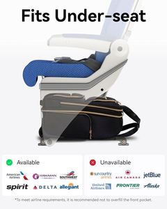BSCI Wheeled laptop backpack <b>rolling</b> <b>bag</b> with multiple functions for men's travel business trolley <b>bags</b> - Product Image 4