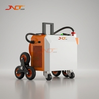 Machine de nettoyage laser à fibre refroidie par air JNCT 500W - Économie d'énergie élevée, contrôle automatique, respectueuse de l'environnement, pour acier inoxydable, bois, verre