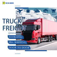 Expédition de fret porte-à-porte LCL et transport routier DDP DDU en Chine vers le Moyen-Orient, Dubaï, logistique maritime