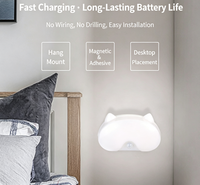 Nouvelle lampe de chevet transfrontalière à induction corporelle LED sans fil, ultra-mince, à commande magnétique, avec fonction de charge et veilleuse