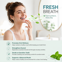Chewing-gum sans sucre au xylitol OEM, saveur menthe, pour une haleine fraîche, bien-être dentaire, complément de soins bucco-dentaires, marque privée