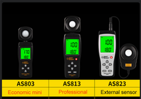 Capteur intelligent Testeur d'éclairage numérique Actinomètre luxmètre AS823 Lux Meter