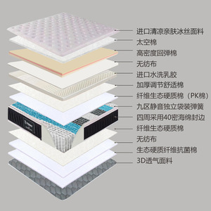 ที่นอนยางพารา ระดับความแน่นปานกลาง 9 โซน พ็อกเก็ตสปริง ขนาด 1500x2000 มม. 1800x2000 มม. สำหรับเด็ก - Product Image 2