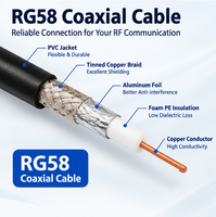 Câble coaxial RF personnalisé pour antenne 4G 5G WiFi GPS, connecteur SMA N BNC, vente en gros OEM