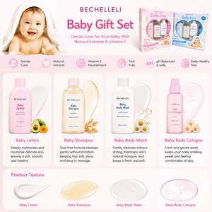 Suministro Directo de Fábrica OEM, Set Cuatro en Uno para Bebés y Niños, Gel Humectante Natural para el Control de la Grasa, Cuidado para el Baño, en Caja de Regalo - Product Image 3