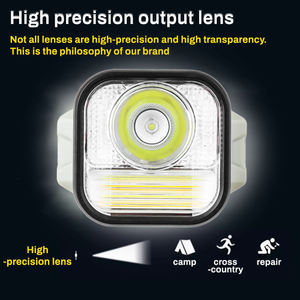 Faro LED Sence, Luz de Bicicleta Multifuncional COB para Exteriores, Impermeable, de Alta Luminosidad y Largo Alcance - Product Image 4