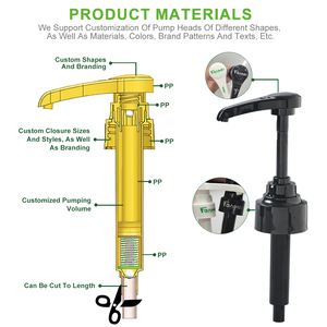 Dispensador de Jabón Líquido de Grado Profesional para Botellas de Desinfectante en Hospitales y Centros de Salud - Product Image 5