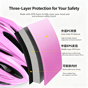 Casque de vélo modulaire pour enfants, casque de vélo de montagne pour adultes, hommes, VTT, route, casque de sport de protection pour le cyclisme en plein air - Product Image 3