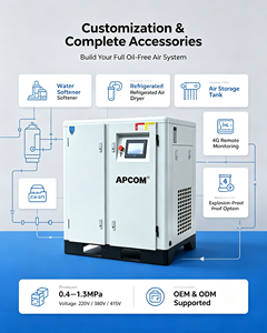 เครื่องอัดอากาศแบบสกรู APCOM สำหรับอุตสาหกรรม  หล่อลื่นด้วยน้ำ ไม่ใช้น้ำมัน 15 กิโลวัตต์  แบบเงียบ ประหยัดพลังงาน พร้อมระบบ VSD สำหรับงานทางการแพทย์และอาหาร - Product Image 6